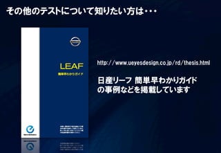 その他のテストについて知りたい方は・・・




            http://www.ueyesdesign.co.jp/rd/thesis.html


            日産リーフ  簡単早わかりガイド
            の事例などを掲載しています
 