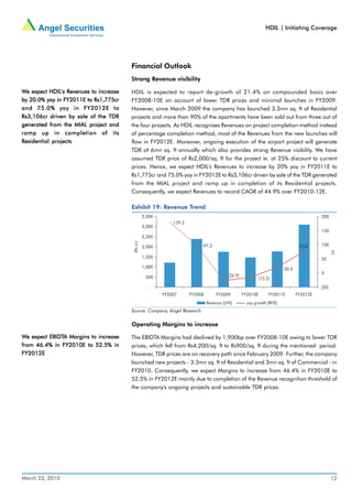 HDIL | Initiating Coverage




                                        Financial Outlook
                                        Strong Revenue visibility

We expect HDIL's Revenues to increase   HDIL is expected to report de-growth of 21.4% on compounded basis over
by 20.0% yoy in FY2011E to Rs1,775cr    FY2008-10E on account of lower TDR prices and minimal launches in FY2009.
and 75.0% yoy in FY2012E to             However, since March 2009 the company has launched 3.3mn sq. ft of Residential
Rs3,106cr driven by sale of the TDR     projects and more than 90% of the apartments have been sold out from three out of
generated from the MIAL project and     the four projects. As HDIL recognises Revenues on project completion method instead
ramp up in completion of its            of percentage completion method, most of the Revenues from the new launches will
Residential projects                    flow in FY2012E. Moreover, ongoing execution of the airport project will generate
                                        TDR of 6mn sq. ft annually which also provides strong Revenue visibility. We have
                                        assumed TDR price of Rs2,000/sq. ft for the project ie. at 25% discount to current
                                        prices. Hence, we expect HDIL's Revenues to increase by 20% yoy in FY2011E to
                                        Rs1,775cr and 75.0% yoy in FY2012E to Rs3,106cr driven by sale of the TDR generated
                                        from the MIAL project and ramp up in completion of its Residential projects.
                                        Consequently, we expect Revenues to record CAGR of 44.9% over FY2010-12E.

                                        Exhibit 19: Revenue Trend
                                                   3,500                                                                                 200
                                                               179.2
                                                   3,000
                                                                                                                                         150
                                                   2,500
                                         (Rs cr)




                                                   2,000                    97.2                                                75.0     100




                                                                                                                                                (x)
                                                   1,500                                                                                 50
                                                   1,000                                                                20.0
                                                                                                                                         0
                                                    500                                   (26.9)
                                                                                                             (15.5)
                                                      -                                                                                  (50)
                                                           FY2007      FY2008       FY2009         FY2010E        FY2011E      FY2012E
                                                                                Revenue (LHS)        yoy growth (RHS)
                                        Source: Company, Angel Research

                                        Operating Margins to increase

We expect EBIDTA Margins to increase
          EBIDTA                        The EBIDTA Margins had declined by 1,900bp over FY2008-10E owing to lower TDR
from 46.4% in FY2010E to 52.5% in       prices, which fell from Rs4,200/sq. ft to Rs900/sq. ft during the mentioned period.
FY2012E                                 However, TDR prices are on recovery path since February 2009. Further, the company
                                        launched new projects - 3.3mn sq. ft of Residential and 3mn sq. ft of Commercial - in
                                        FY2010. Consequently, we expect Margins to increase from 46.4% in FY2010E to
                                        52.5% in FY2012E mainly due to completion of the Revenue recognition threshold of
                                        the company's ongoing projects and sustainable TDR prices.




March 23, 2010                                                                                                                                  12
 