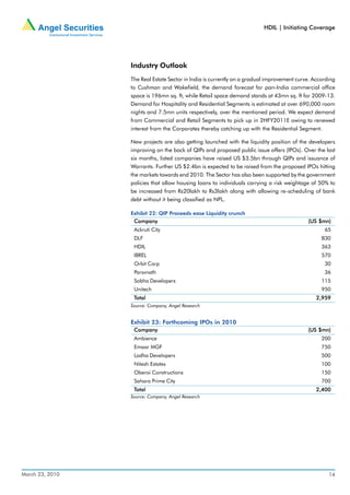 HDIL | Initiating Coverage




                 Industry Outlook
                 The Real Estate Sector in India is currently on a gradual improvement curve. According
                 to Cushman and Wakefield, the demand forecast for pan-India commercial office
                 space is 196mn sq. ft, while Retail space demand stands at 43mn sq. ft for 2009-13.
                 Demand for Hospitality and Residential Segments is estimated at over 690,000 room
                 nights and 7.5mn units respectively, over the mentioned period. We expect demand
                 from Commercial and Retail Segments to pick up in 2HFY2011E owing to renewed
                 interest from the Corporates thereby catching up with the Residential Segment.

                 New projects are also getting launched with the liquidity position of the developers
                 improving on the back of QIPs and proposed public issue offers (IPOs). Over the last
                 six months, listed companies have raised US $3.5bn through QIPs and issuance of
                 Warrants. Further US $2.4bn is expected to be raised from the proposed IPOs hitting
                 the markets towards end 2010. The Sector has also been supported by the government
                 policies that allow housing loans to individuals carrying a risk weightage of 50% to
                 be increased from Rs20lakh to Rs3lakh along with allowing re-scheduling of bank
                 debt without it being classified as NPL.

                 Exhibit 22: QIP Proceeds ease Liquidity crunch
                  Company                                                                  (US $mn)
                  Ackruti City                                                                    65
                  DLF                                                                            830
                  HDIL                                                                           363
                  IBREL                                                                          570
                  Orbit Corp                                                                      30
                  Parsvnath                                                                       36
                  Sobha Developers                                                               115
                  Unitech                                                                        950
                  Total                                                                        2,959
                 Source: Company, Angel Research


                 Exhibit 23: Forthcoming IPOs in 2010
                  Company                                                                  (US $mn)
                  Ambience                                                                       200
                  Emaar MGF                                                                      750
                  Lodha Developers                                                               500
                  Nitesh Estates                                                                 100
                  Oberoi Constructions                                                           150
                  Sahara Prime City                                                              700
                  Total                                                                       2,400
                 Source: Company, Angel Research




March 23, 2010                                                                                      14
 