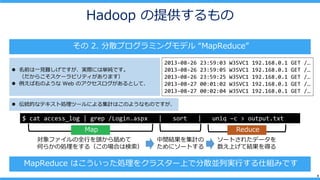 8
Hadoop ṩ
 2. ɢץߥ󥰥ǥ MapReduce
2013-08-26 23:59:03 W3SVC1 192.168.0.1 GET /
2013-08-26 23:59:05 W3SVC1 192.168.0.1 GET /
2013-08-26 23:59:25 W3SVC1 192.168.0.1 GET /
2013-08-27 00:01:02 W3SVC1 192.168.0.1 GET /
2013-08-27 00:02:04 W3SVC1 192.168.0.1 GET /
? ǰһҊyǤgHˤυgǤ
餳`ӥƥޤ
? ҤΤ褦 Web ΥȤơ
? yĤʥƥȄIĩ`ˤ뼯ӋϤΤ褦ʤΤǤ
$ cat access_log | grep /Login.aspx | sort | uniq Cc > output.txt
եȫФ^¤
Τ餫΄I򤹤루ΈϤϗ
gYӋ
˥`Ȥ
`Ȥ줿ǩ`
ϤƽYä
MapReduce ϤäI򥯥饹`ϤǷɢKЌgФ˽MߤǤ
Map Reduce
 