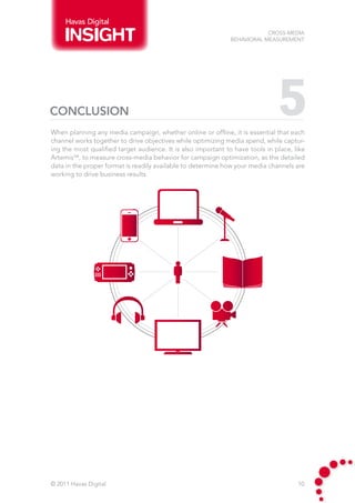 Havas Digital
                                                                           Cross-Media
                                                               Behavioral Measurement




Conclusion                                                                     5
When planning any media campaign, whether online or offline, it is essential that each
channel works together to drive objectives while optimizing media spend, while captur-
ing the most qualified target audience. It is also important to have tools in place, like
Artemis™, to measure cross-media behavior for campaign optimization, as the detailed
data in the proper format is readily available to determine how your media channels are
working to drive business results.




© 2011 Havas Digital                                                                  10
 