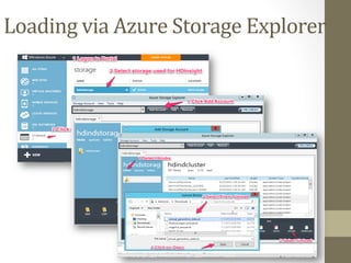 Loading	
 via	
 Azure	
 Storage	
 Explorer	
 
 