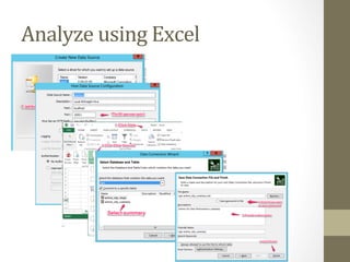 Analyze	
 using	
 Excel	
 
 