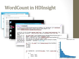WordCount	
  in	
  HDInsight	
  
 