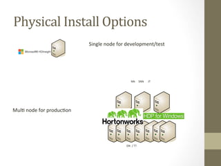 Physical	
  Install	
  Options	
  
NN	
  	
  	
  	
  	
  SNN	
  	
  	
  	
  	
  	
  JT	
  
DN	
  	
  /	
  TT	
  
Single	
  node	
  for	
  development/test	
  	
  	
  
Mul=	
  node	
  for	
  produc=on	
  	
  	
  
 