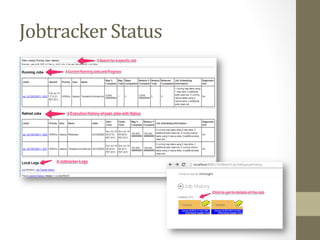 Jobtracker	
  Status	
  
 