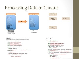 Processing	
  Data	
  in	
  Cluster	
  
Map for
Jan2012
Map for
Feb2012
Map for
Apr2013
…	
  
One Reducer
 