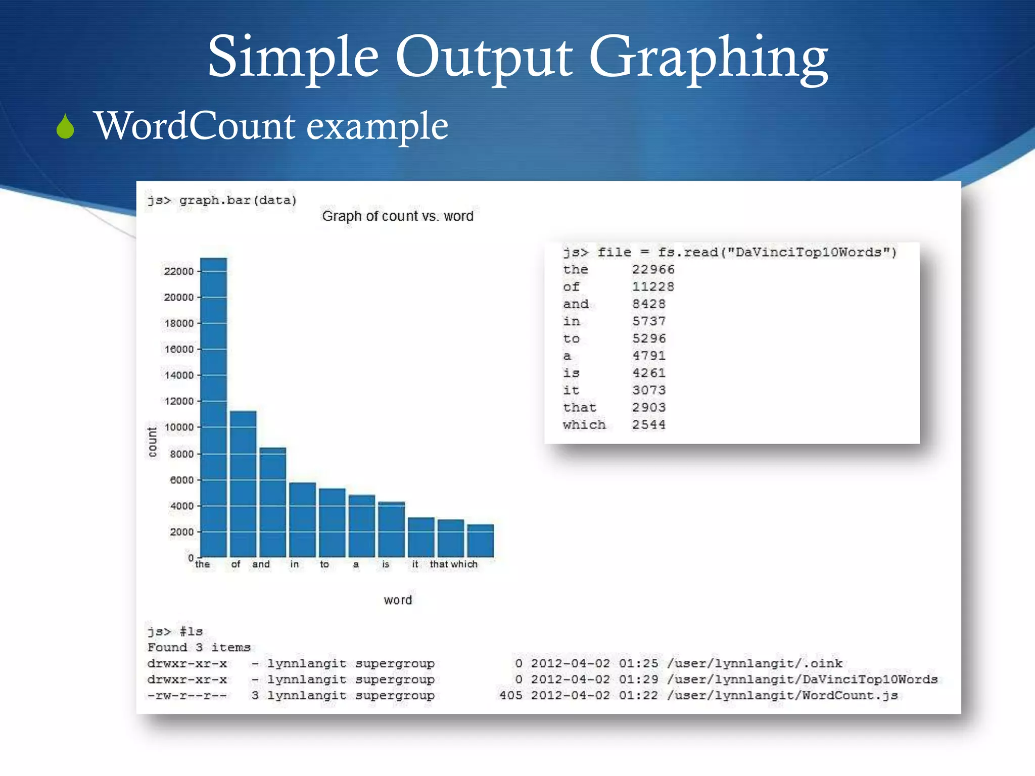 Simple Output Graphing
S WordCount example
 