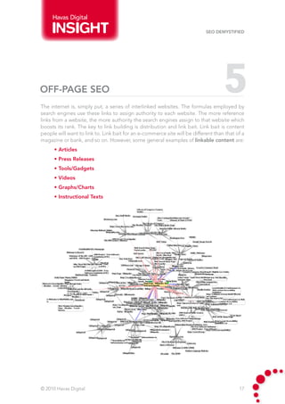 Havas Digital

                                                                            SEO Demystified




Off-Page SEO                                                                        5
The internet is, simply put, a series of interlinked websites. The formulas employed by
search engines use these links to assign authority to each website. The more reference
links from a website, the more authority the search engines assign to that website which
boosts its rank. The key to link building is distribution and link bait. Link bait is content
people will want to link to. Link bait for an e-commerce site will be different than that of a
magazine or bank, and so on. However, some general examples of linkable content are:
      • Articles
      • Press Releases
      • Tools/Gadgets
      • Videos
      • Graphs/Charts
      • Instructional Texts




© 2010 Havas Digital                                                                       17
 