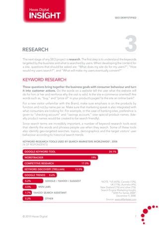 Havas Digital

                                                                           SEO Demystified




RESEARCH                                                                            3
The next stage of any SEO project is research. The first step is to understand the keywords
targeted by the business and what is searched by users. When developing the content for
a site, questions that should be asked are: “What does my site do for my users?”; “How
would my users search?”; and “What will make my users eventually convert?”


Keyword Research
These questions bring together the business goals with consumer behaviour and turn
it into customer actions. Do the words on a website tell the user what the website will
do for him or her and reinforce why the visit is valid. Is the site e-commerce oriented? Are
words such as, “buy,” and “price of” in your product’s pages? Is the site an online bank?
For a new visitor unfamiliar with the Brand, make sure emphasis is on the products by
function and not by name per se. Make sure that marketing speak is also integrated with
what consumers are looking for. For example, in the case of banking sites, preference is
given to “checking account” and “savings account,” over special product names. (Ide-
ally product names would be created to be search friendly).
Since search terms are incredibly important, a number of keyword research tools exist
that identify the words and phrases people use when they search. Some of these tools
also identify geo-targeted searches, topics, demographics and the target visitors’ user
behaviour according to historical search trends.

keyword research tools used by search marketers worldwide*, 2008
(% of respondents)

 Google keyword tool                                                 24.1%

 wordtracker                                           19%

 competitive research                          17.2%

 keyword discovery (trellian)             15.5%

 google trends         8.6%

 5.2%             google / yahoo! / suggest                    NOTE: *US (65%), Canada (12%),
                                                                      UK (11%), Australia (4%),
 3.5%       msn labs                                          New Zealand (1%) and other (7%).
                                                              Search Engine Marketing Insight,
 1.7%   yahoo! search assistant                                        “SEM Pro Series 2008”,
                                                                           December 9, 2008.
 5.2%             other                                            Source: www.eMarketer.com




© 2010 Havas Digital                                                                         7
 