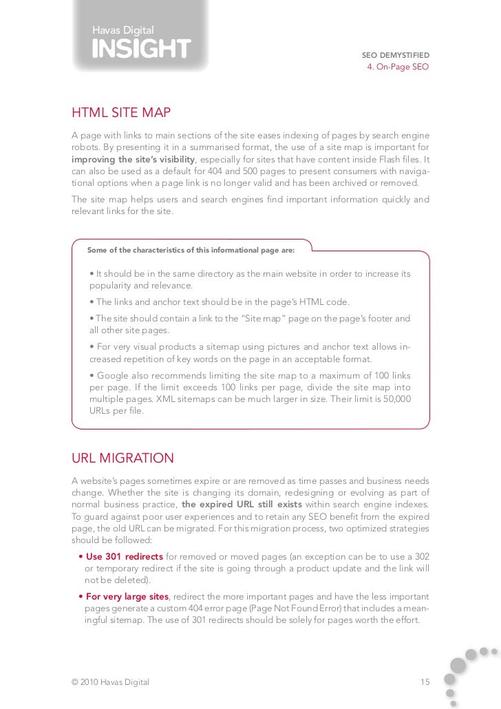 seo demystified by havas digital