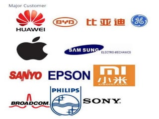 HDI PCB Manufacturing at EFPCB