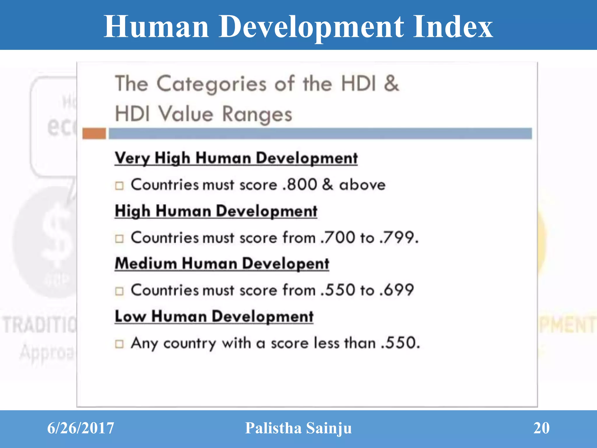 Human Development Index
6/26/2017 Palistha Sainju 20
 
