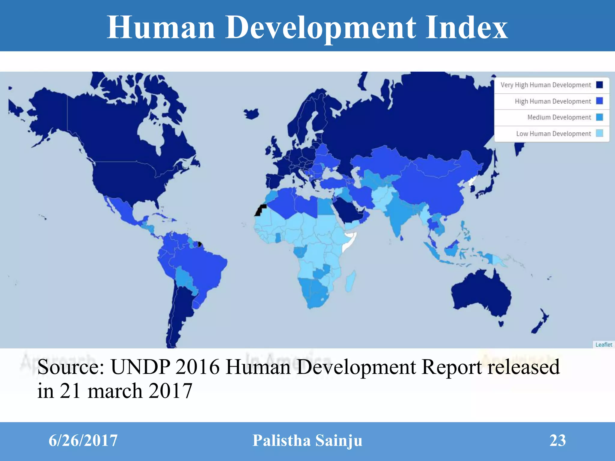 Human Development Index
Source: UNDP 2016 Human Development Report released
in 21 march 2017
6/26/2017 Palistha Sainju 23
 