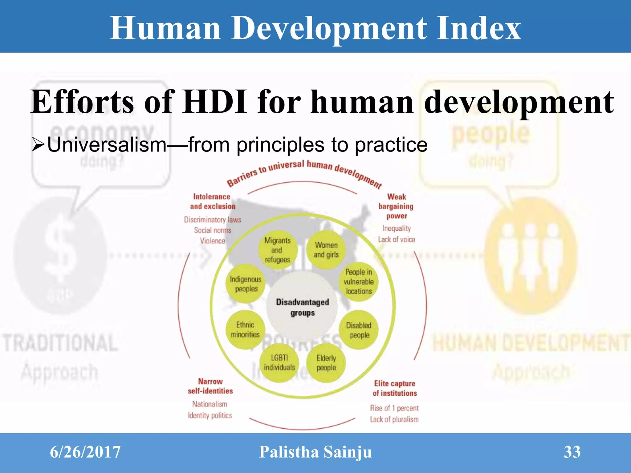 Human Development Index
Efforts of HDI for human development
Universalism—from principles to practice
6/26/2017 Palistha Sainju 33
 