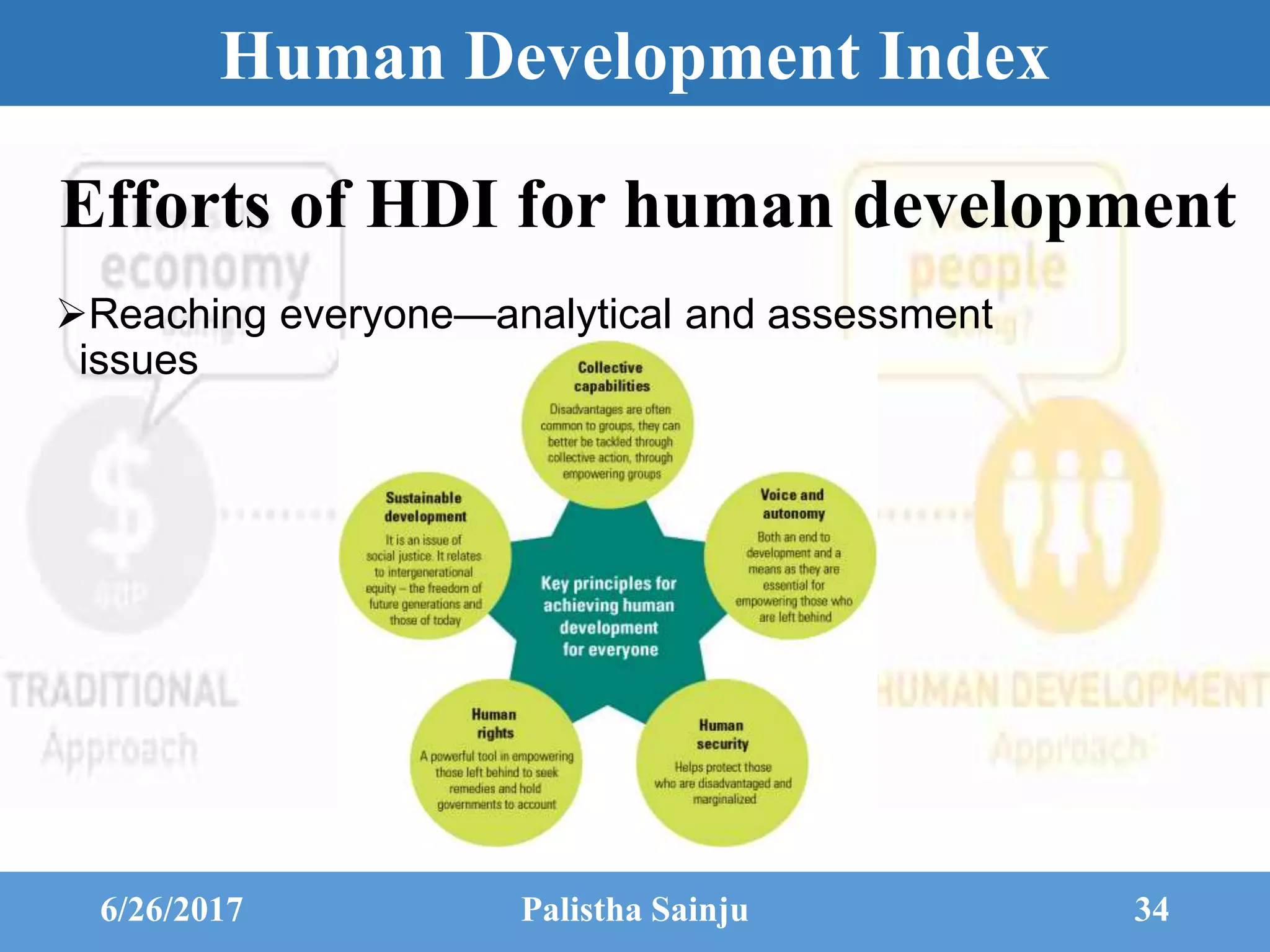 Human Development Index
Reaching everyone—analytical and assessment
issues
6/26/2017 Palistha Sainju 34
Efforts of HDI for human development
 