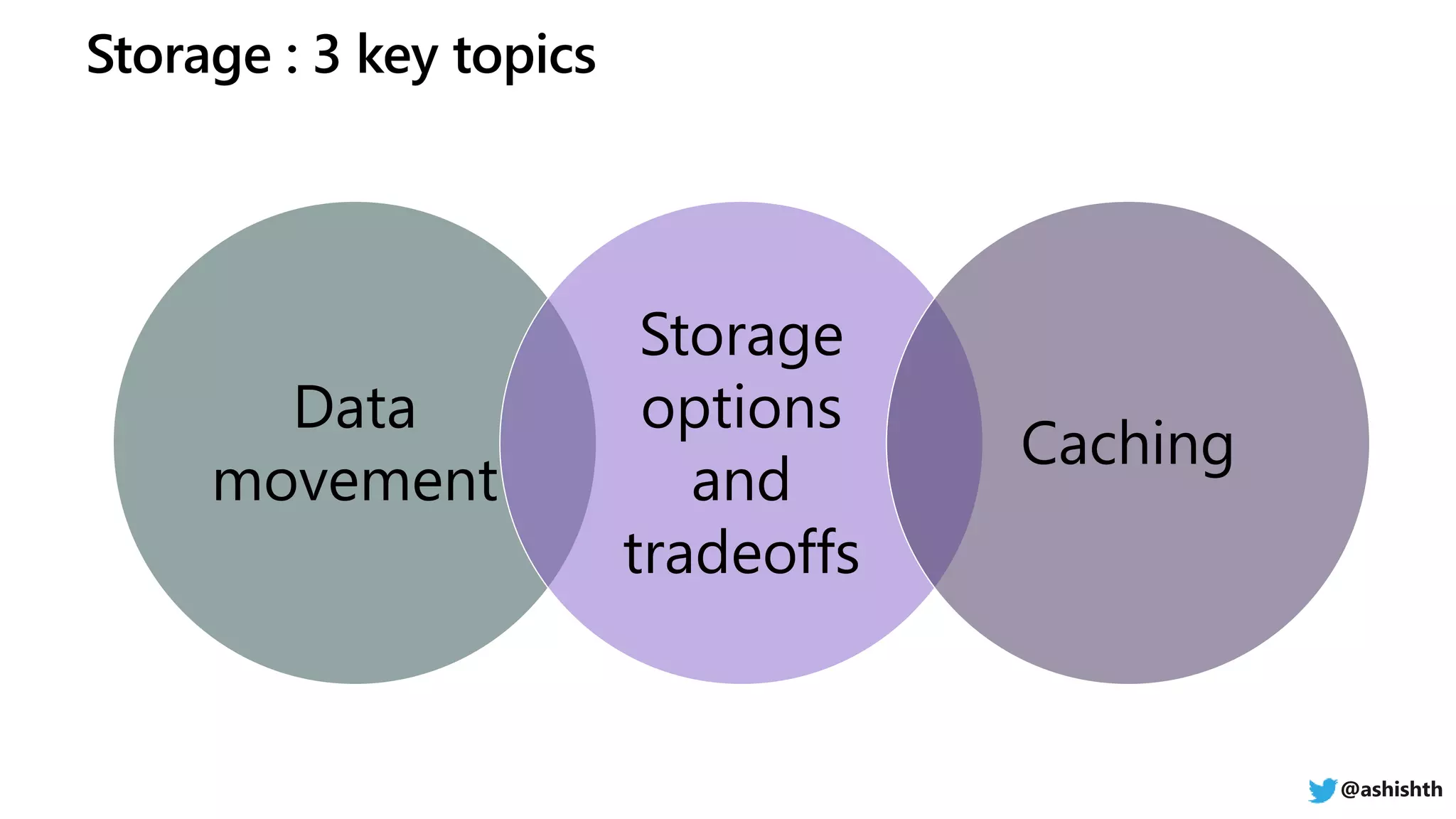 Data
movement
Storage
options
and
tradeoffs
Caching
@ashishth
 