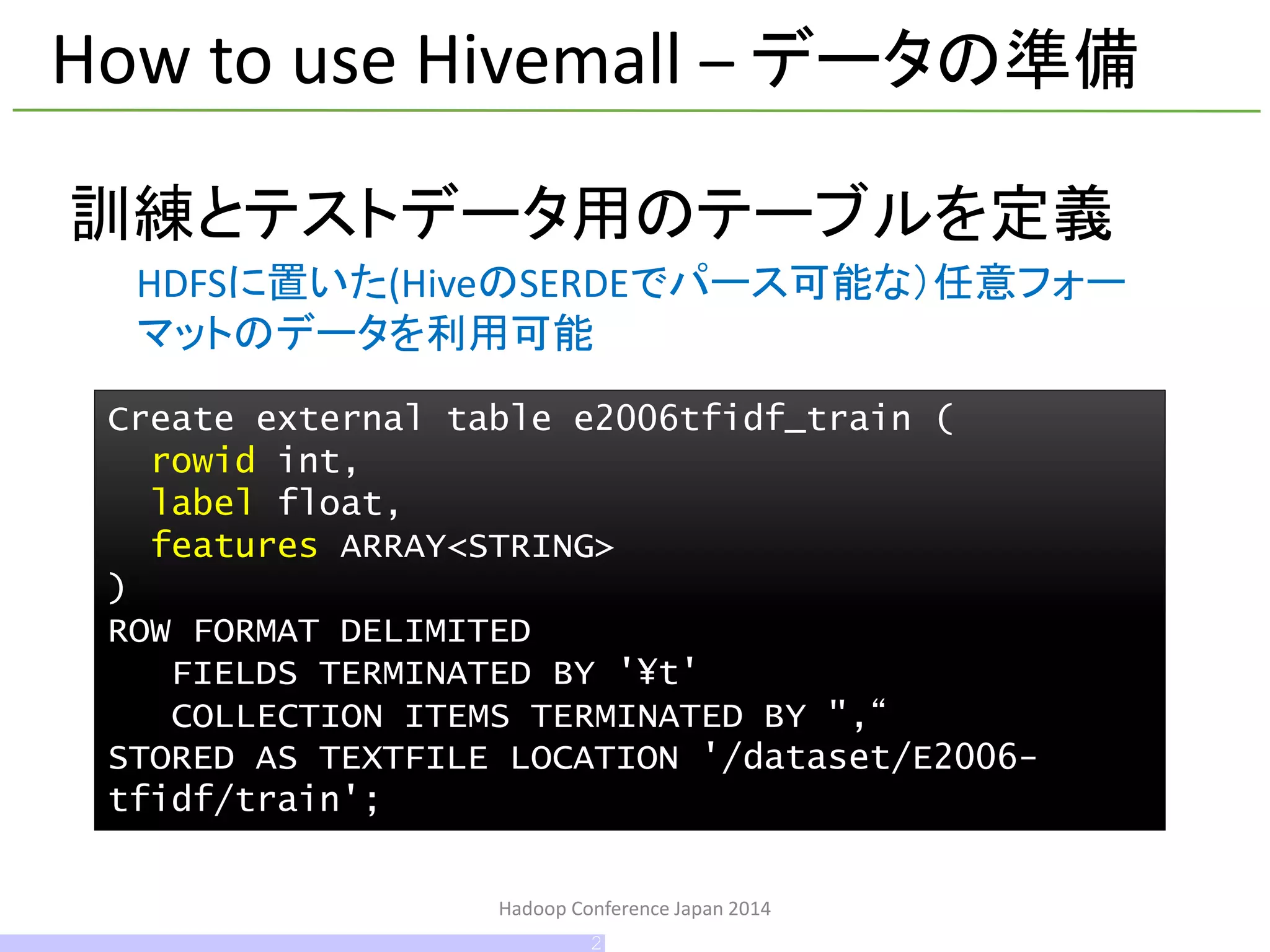 Hadoop Conference Japan 2014
Create external table e2006tfidf_train (
rowid int,
label float,
features ARRAY<STRING>
)
ROW FORMAT DELIMITED
FIELDS TERMINATED BY '¥t'
COLLECTION ITEMS TERMINATED BY ",“
STORED AS TEXTFILE LOCATION '/dataset/E2006-
tfidf/train';
How to use Hivemall – データの準備
訓練とテストデータ用のテーブルを定義
HDFSに置いた(HiveのSERDEでパース可能な）任意フォー
マットのデータを利用可能
20 / 42
 