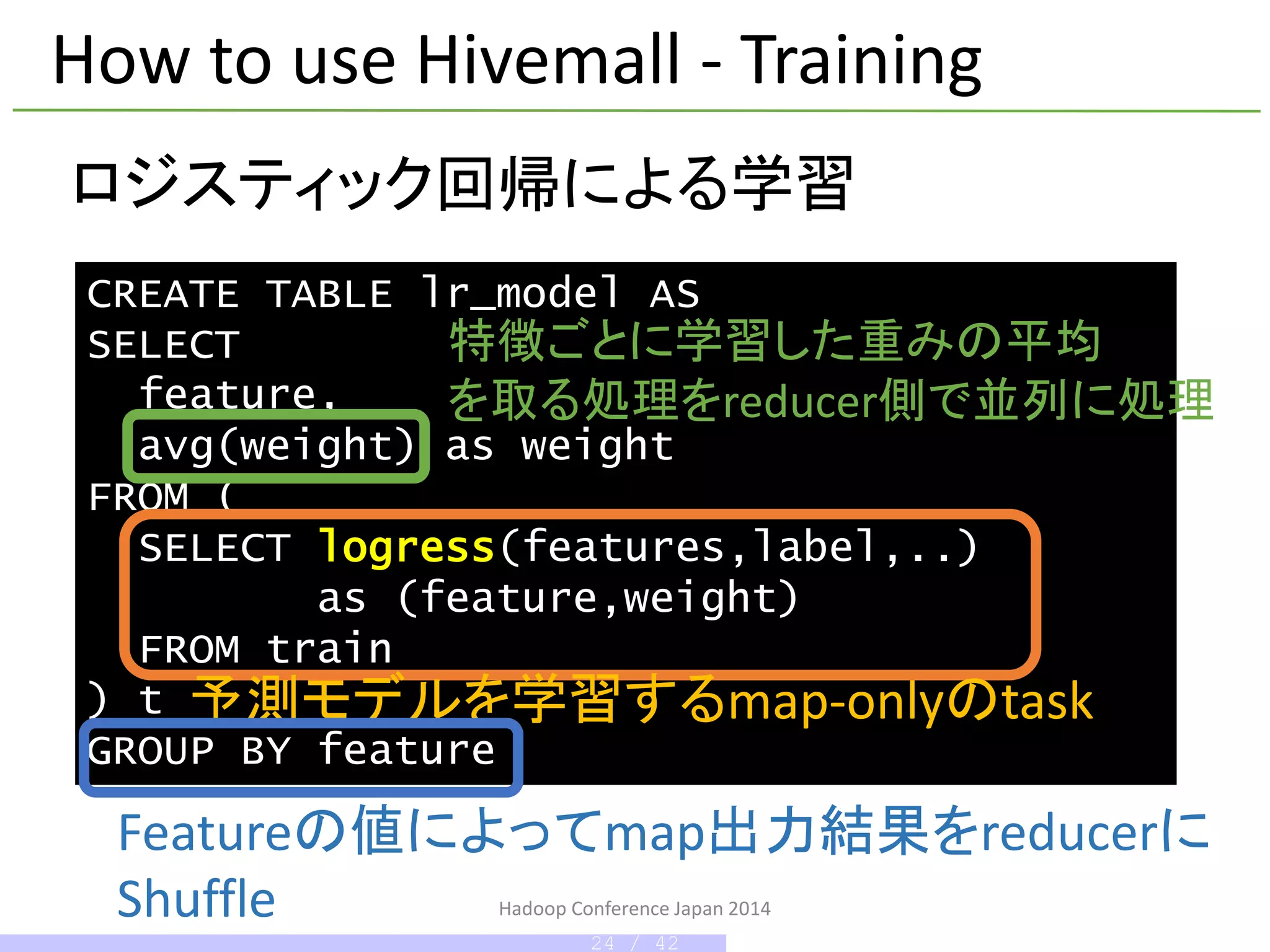 Hadoop Conference Japan 2014
How to use Hivemall - Training
CREATE TABLE lr_model AS
SELECT
feature,
avg(weight) as weight
FROM (
SELECT logress(features,label,..)
as (feature,weight)
FROM train
) t
GROUP BY feature
ロジスティック回帰による学習
予測モデルを学習するmap-onlyのtask
Featureの値によってmap出力結果をreducerに
Shuffle
特徴ごとに学習した重みの平均
を取る処理をreducer側で並列に処理
24 / 42
 