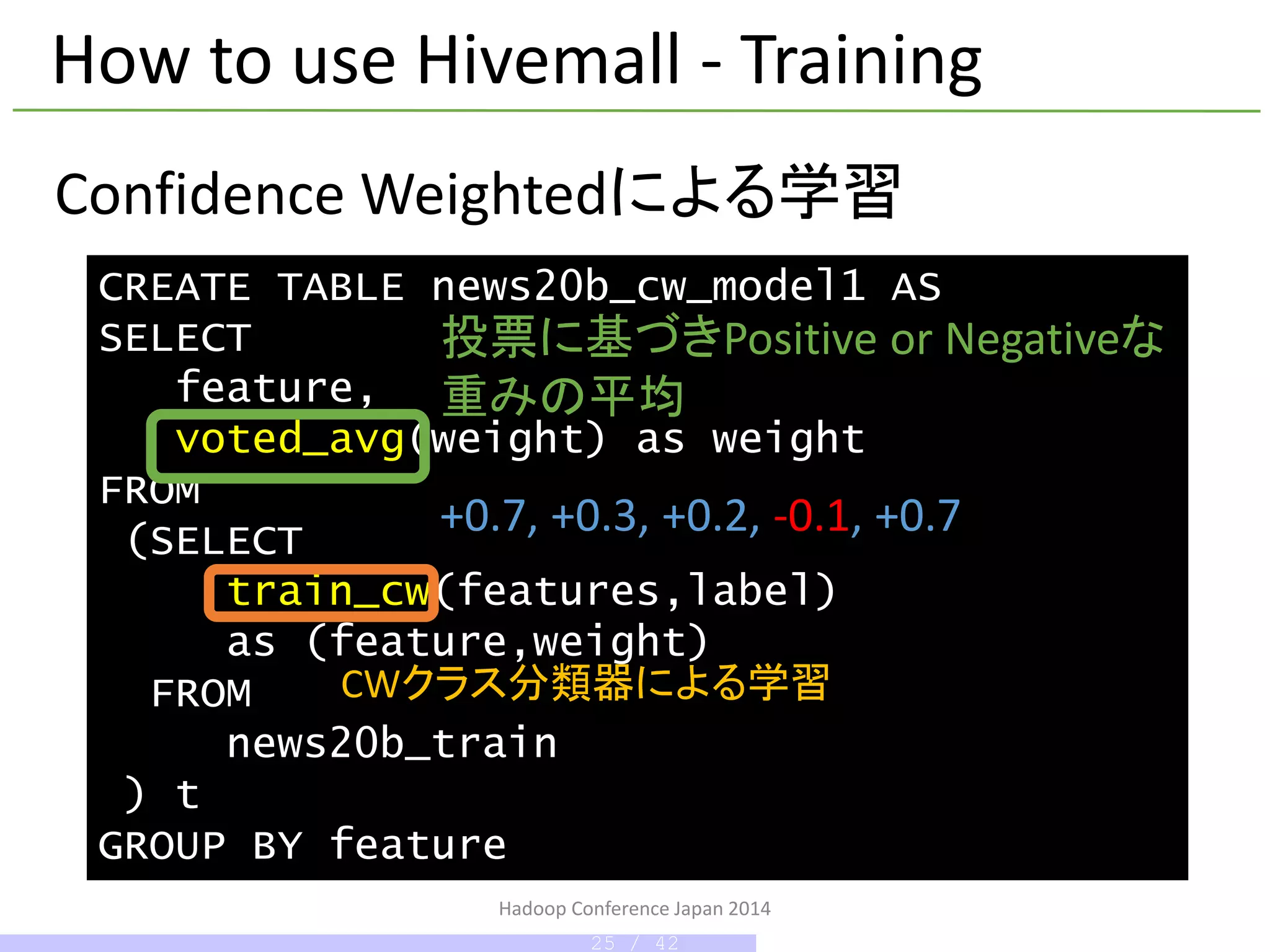 Hadoop Conference Japan 2014
How to use Hivemall - Training
CREATE TABLE news20b_cw_model1 AS
SELECT
feature,
voted_avg(weight) as weight
FROM
(SELECT
train_cw(features,label)
as (feature,weight)
FROM
news20b_train
) t
GROUP BY feature
Confidence Weightedによる学習
投票に基づきPositive or Negativeな
重みの平均
+0.7, +0.3, +0.2, -0.1, +0.7
CWクラス分類器による学習
25 / 42
 