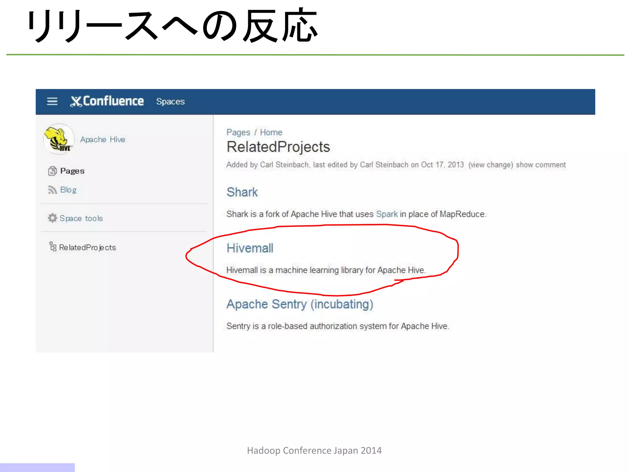 リリースへの反応
Hadoop Conference Japan 2014
5 / 42
 