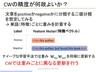Hadoop Conference Japan 2014
CWの精度が何故よいか？
文章をpositiveかnegativeかに分類する二値分類
を想定してみる
→ 単語（特徴）ごとに重みを計算する
I like this authorPositive
I like this author, but found this book dullNegative
Label Feature Vector（特徴ベクトル）
ナイーブな学習手法では重み を同様に更新するWlike Wdull
CWでは重みごとに異なる更新を行う
14 / 42
 