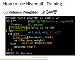 Hadoop Conference Japan 2014
How to use Hivemall - Training
CREATE TABLE news20b_cw_model1 AS
SELECT
feature,
voted_avg(weight) as weight
FROM
(SELECT
train_cw(features,label)
as (feature,weight)
FROM
news20b_train
) t
GROUP BY feature
Confidence Weightedによる学習
投票に基づきPositive or Negativeな
重みの平均
+0.7, +0.3, +0.2, -0.1, +0.7
CWクラス分類器による学習
25 / 42
 