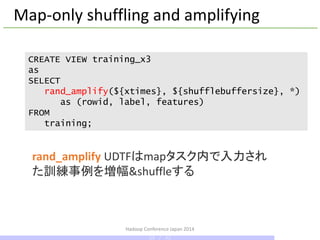 Map-only shuffling and amplifying
rand_amplify UDTFはmapタスク内で入力され
た訓練事例を増幅&shuffleする
CREATE VIEW training_x3
as
SELECT
rand_amplify(${xtimes}, ${shufflebuffersize}, *)
as (rowid, label, features)
FROM
training;
Hadoop Conference Japan 2014
36 / 42
 