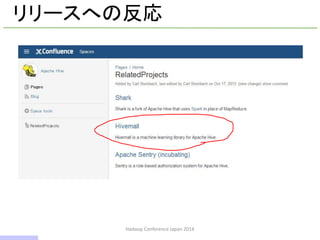 リリースへの反応
Hadoop Conference Japan 2014
5 / 42
 