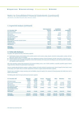Corporate review Governance and strategy Financial statements Information
102 Ecobank Group Annual Report 2009
Notes to Consolidated Financial Statements (continued)
(All amounts in US dollar thousands unless otherwise stated)
5. Segmental analysis (continued)
Total management Consolidation Total
At 31 December 2008 reporting and adjustments consolidation
Net interest income 390,401 - 390,401
Net fees and commission income 275,664 9,526 266,138
Other income 269,260 99,675 169,585
Operating income 935,325 109,201 826,124
Loan impairment charges (113,071) - (113,071)
Operating expenses (588,357) (37,545) (550,812)
Operating profit 233,897 71,656 162,241
Share of profit of associates and joint venture 144 - 144
Profit before tax 234,041 71,656 162,385
Taxation (negative) (45,316) 5,929 (51,245)
Profit after tax 188,725 77,585 111,140
Total assets 9,549,135 1,242,949 8,306,186
Total liabilities 8,059,326 910,762 7,148,564
5.1 Entity-wide disclosures
The group is also organised into three main business segments:
a) Retail banking comprises private banking services, private customer current accounts, savings, deposits, investment savings products, custody, credit and
debit cards, consumer loans and mortgages.
b) Wholesale banking specialises in serving the public sector, multinational institutions, financial institutions and other major players in the private sector.
c) Treasury comprises assets and liability management, money market operations, the treasury sales and trading unit, and is also responsible for compliance
with regulatory capital requirements.
Other Group operations comprise fund management and investment banking services, none of which constitutes a separately reportable segment. Internal
charges have been reflected in the performance of each business.
Funds are ordinarily allocated between segments, resulting in funding cost transfers disclosed in operating income. Interest charged for these funds is based
on the Group's cost of capital. There are no other material items of income or expense between the business segments.
Segment assets and liabilities comprise operating assets and liabilities, being the majority of the statement of financial position, but exclude items such as
taxation and borrowings.
The following table shows the Group's performance by business segments.
At 31 December 2009 Wholesale Retail Treasury Investment Others Elimination Group
banking banking banking
Net interest income 279,601 100,089 78,637 539 161 - 459,027
Net fees and commission income 97,276 132,378 2,997 4,102 16,446 (12,993) 240,206
Other income 18,170 11,958 132,969 8,117 94,015 (91,144) 174,085
Operating income 395,047 244,425 214,603 12,758 110,622 (104,137) 873,318
Loan impairment charges (69,219) (70,439) - - - - (139,658)
Net operating income 325,528 173,986 214,603 12,758 110,622 (104,137) 733,660
Share of profit of associates - - - - - - -
and joint venture
Total income 325,528 173,986 214,603 12,758 110,622 (104,137) 733,660
Total assets 3,450,576 1,315,621 1,702,689 145,839 3,965,796 (1,573,998) 9,006,523
Total liabilities 2,558,173 3,914,286 733,098 126,801 1,045,787 (607,187) 7,770,958
 