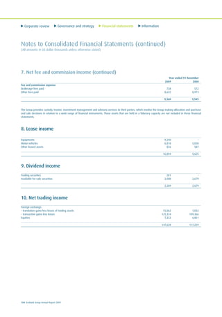 Corporate review Governance and strategy Financial statements Information
104 Ecobank Group Annual Report 2009
Notes to Consolidated Financial Statements (continued)
(All amounts in US dollar thousands unless otherwise stated)
7. Net fee and commission income (continued)
Year ended 31 December
2009 2008
Fee and commission expense
Brokerage fees paid 738 572
Other fees paid 8,622 8,973
9,360 9,545
The Group provides custody, trustee, investment management and advisory services to third parties, which involve the Group making allocation and purchase
and sale decisions in relation to a wide range of financial instruments. Those assets that are held in a fiduciary capacity are not included in these financial
statements.
8. Lease income
Equipments 9,240 -
Motor vehicles 6,818 5,038
Other leased assets 836 587
16,894 5,625
9. Dividend income
Trading securities 201 -
Available-for-sale securities 2,008 2,679
2,209 2,679
10. Net trading income
Foreign exchange:
- translation gains less losses of trading assets 15,062 1,032
- transaction gains less losses 125,334 109,366
Equities 7,232 6,861
147,628 117,259
 