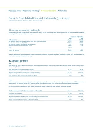 Corporate review Governance and strategy Financial statements Information
106 Ecobank Group Annual Report 2009
Notes to Consolidated Financial Statements (continued)
(All amounts in US dollar thousands unless otherwise stated)
14. Income tax expense (continued)
Further information about deferred income tax is presented in Note 35. The tax on the Group's profit before tax differs from the theoretical amount that would
arise using the basic tax rate of the parent as follows
Year ended 31 December
2009 2008
Profit before tax 101,066 162,385
Tax calculated at local tax rates applicable to profits in the respective countries 46,459 53,604
Tax impact on income not subject to tax (10,867) (15,097)
Tax impact on expenses not deductible for tax purposes: 9,357 13,266
Utilisation of previously unrecognised tax losses (6,886) (528)
Others (1,597) -
Income tax expense 36,466 51,245
Under the Headquarters Agreement between Ecobank Transnational Incorporated (ETI) and the Republic of Togo signed in October 1985, ETI is exempt from tax
on all its income arising from operations in Togo.
15. Earnings per share
Basic
Basic earnings per share is calculated by dividing the net profit attributable to equity holders of the company by the weighted average number of ordinary shares
in issue during the year.
Profit attributable to equity holders of the Company 51,075 94,195
Weighted average number of ordinary shares in issue (in thousands) 8,832,315 6,758,268
Basic earnings per share (expressed in US cents per share) 0.58 1.39
Diluted
Diluted earnings per share is calculated by adjusting the weighted average number of ordinary shares outstanding to assume conversion of all dilutive potential
ordinary shares. The company has only one category of dilutive potential ordinary shares at the end of 2009: share options granted to employees.
For the share options, a calculation has been done to determine the number of shares that could have been acquired at fair value.
Weighted average number of ordinary shares in issue (in thousands) 8,832,315 6,758,268
Adjustment for share option 136,609 208,551
Weighted average number of ordinary shares for diluted earnings per share (in thousands) 8,968,924 6,966,819
Dilutive earnings per share (expressed in US cents per share) 0.57 1.35
 