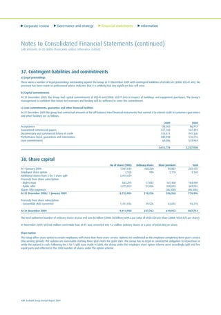 Corporate review Governance and strategy Financial statements Information
120 Ecobank Group Annual Report 2009
Notes to Consolidated Financial Statements (continued)
(All amounts in US dollar thousands unless otherwise stated)
37. Contingent liabilities and commitments
a) Legal proceedings
There were a number of legal proceedings outstanding against the Group at 31 December 2009 with contingent liabilities of US$80.6m (2008: US$47.4m). No
provision has been made as professional advice indicates that it is unlikely that any significant loss will arise.
b) Capital commitments
At 31 December 2009, the Group had capital commitments of US$45.6m (2008: US$17.8m) in respect of buildings and equipment purchases. The Group's
management is confident that future net revenues and funding will be sufficient to cover this commitment.
c) Loan commitments, guarantee and other financial facilities
At 31 December 2009 the group had contractual amounts of the off-balance sheet financial instruments that commit it to extend credit to customers guarantees
and other facilities are as follows:
2009 2008
Acceptances 34,563 86,919
Guaranteed commercial papers 427,168 167,493
Documentary and commercial letters of credit 513,011 947,346
Performance bond, guarantees and indemnities 580,948 516,216
Loan commitments 60,086 539,964
1,615,776 2,257,938
38. Share capital
No of shares ('000) Ordinary shares Share premium Total
At 1 January 2008 1,347,034 168,268 96,887 265,155
Employee share option 7,920 990 2,178 3,168
Additional shares from 5 for 1 share split 5,419,814 - - -
Proceeds from share subscription:
- Rights issue 683,295 17,082 167,408 184,490
- Public offer 1,275,831 31,896 338,095 369,991
Shares offer expenses - - (48,308) (48,308)
At 31 December 2008/ 1 January 2009 8,733,894 218,236 556,260 774,496
Proceeds from share subscription:
- Convertible debt converted 1,181,056 29,526 63,692 93,218
At 31 December 2009 9,914,950 247,762 619,952 867,714
The total authorised number of ordinary shares at year end was 50 billion (2008: 50 billion) with a par value of US$0.025 per share (2008: US$0.025 per share).
In November 2009, US$100 million convertible loan of IFC was converted into 1.2 million ordinary shares at a price of US$0.085 per share.
Share option
The Group offers share option to certain employees with more than three years' service. Options are conditional on the employee completing three year's service
(the vesting period). The options are exercisable starting three years from the grant date. The Group has no legal or constructive obligation to repurchase or
settle the options in cash. Following the 5 for 1 split issue made in 2008, the shares under the employee share option scheme were accordingly split into five
equal parts and reflected in the 2008 number of shares under the option scheme.
 