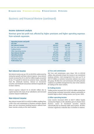 Corporate review Governance and strategy Financial statements Information
28 Ecobank Group Annual Report 2009
Business and Financial Review (continued)
Operating income and profit
US$’000 2009 2008 Variance
Net interest income 459,027 390,401 18%
Net fees and commissions 240,206 266,138 -10%
Trading income 147,628 117,259 26%
Other operating income 26,457 52,326 -49%
Non-interest income 414,291 435,723 -5%
Operating income 873,318 826,124 6%
Impairment losses (139,658) (113,071) 24%
Operating expenses (632,594) (550,812) 15%
Profit before tax 101,066 162,241 -38%
Income statement analysis
Revenue grew but profit was affected by higher provisions and higher operating expenses
from network expansion.
Net interest income
Net interest income was up 18% to US$459m underscored by
strong loan growth and lower interest expense. Gross interest
income increased by 8% to US$764 million largely accounted
for by 11% growth in interest on customer loans, especially
from the wholesale business. Interest on investment
securities and interbank transactions declined marginally due
to lower volumes.
Interest expense reduced 5% to US$305 million due to
capital injection into many of our subsidiaries and increased
customer deposit mobilization.
Non-interest income
Non-interest income fell 5% to US$414 million resulting from
a fall in fees and commissions as business activities slowed
down and our investment banking business suffered from
lower investor activity on the stock markets.
a) Fees and commissions
Net Fees and commissions were down 10% to US$240
million, due primarily to lower fee income in our investment
banking activities. Cash management fees were up 5% to
US$137 million as customer transaction volumes rose across
the group. All other fees and commissions fell with particular
emphasis on portfolio management fees due to low volumes
of trading on the stock markets.
b) Trading income
Trading income increased 26% to US$148 million arising from
strong foreign exchange transaction volumes particularly in
Ecobank Nigeria where trading income rose by over 200%.
c) Other operating income
Lease income increased 200% to US$17 million largely
coming from Nigeria as the subsidiary grew its finance lease
business. Losses on investment securities reduced
substantially due to relatively stable stock markets. All other
revenues registered a reduction due a to decline in volumes.
 