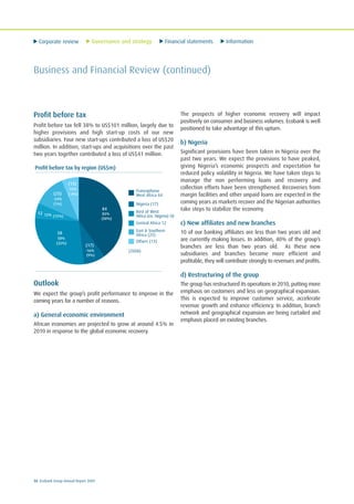 Corporate review Governance and strategy Financial statements Information
30 Ecobank Group Annual Report 2009
Business and Financial Review (continued)
Profit before tax
Profit before tax fell 38% to US$101 million, largely due to
higher provisions and high start-up costs of our new
subsidiaries. Four new start-ups contributed a loss of US$20
million. In addition, start-ups and acquisitions over the past
two years together contributed a loss of US$41 million.
Outlook
We expect the group’s profit performance to improve in the
coming years for a number of reasons.
a) General economic environment
African economies are projected to grow at around 4.5% in
2010 in response to the global economic recovery.
The prospects of higher economic recovery will impact
positively on consumer and business volumes. Ecobank is well
positioned to take advantage of this upturn.
b) Nigeria
Significant provisions have been taken in Nigeria over the
past two years. We expect the provisions to have peaked,
giving Nigeria’s economic prospects and expectation for
reduced policy volatility in Nigeria. We have taken steps to
manage the non performing loans and recovery and
collection efforts have been strengthened. Recoveries from
margin facilities and other unpaid loans are expected in the
coming years as markets recover and the Nigerian authorities
take steps to stabilize the economy.
c) New affiliates and new branches
10 of our banking affiliates are less than two years old and
are currently making losses. In addition, 40% of the group’s
branches are less than two years old. As these new
subsidiaries and branches become more efficient and
profitable, they will contribute strongly to revenues and profits.
d) Restructuring of the group
The group has restructured its operations in 2010, putting more
emphasis on customers and less on geographical expansion.
This is expected to improve customer service, accelerate
revenue growth and enhance efficiency. In addition, branch
network and geographical expansion are being curtailed and
emphasis placed on existing branches.
Profit before tax by region (US$m)
Francophone
West Africa 84
(2008)
Nigeria (17)
Rest of West
Africa (ex. Nigeria) 58
Central Africa 12
East & Southern
Africa (25)
Others (13)
84
83%
(50%)
(9%)
(17)
-16%
(32%)
(12%)
58
12
58%
(1%)
(25)
-24%
(-4%)
(13)
-13%
12%
 