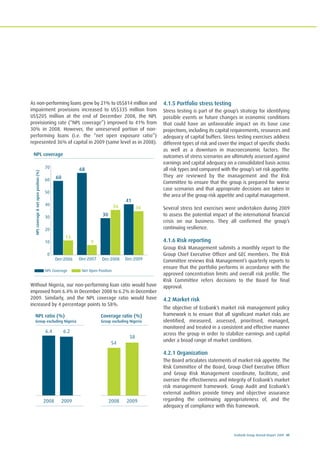 Ecobank Group Annual Report 2009 49
NPL ratio (%)
Group excluding Nigeria
Coverage ratio (%)
Group excluding Nigeria
2008 2009
6.4 6.2
2008 2009
54
58
As non-performing loans grew by 21% to US$814 million and
impairment provisions increased to US$335 million from
US$205 million at the end of December 2008, the NPL
provisioning rate (“NPL coverage”) improved to 41% from
30% in 2008. However, the unreserved portion of non-
performing loans (i.e. the “net open exposure ratio”)
represented 36% of capital in 2009 (same level as in 2008).
Without Nigeria, our non-performing loan ratio would have
improved from 6.4% in December 2008 to 6.2% in December
2009. Similarly, and the NPL coverage ratio would have
increased by 4 percentage points to 58%.
4.1.5 Portfolio stress testing
Stress testing is part of the group’s strategy for identifying
possible events or future changes in economic conditions
that could have an unfavorable impact on its base case
projections, including its capital requirements, resources and
adequacy of capital buffers. Stress testing exercises address
different types of risk and cover the impact of specific shocks
as well as a downturn in macroeconomic factors. The
outcomes of stress scenarios are ultimately assessed against
earnings and capital adequacy on a consolidated basis across
all risk types and compared with the group’s set risk appetite.
They are reviewed by the management and the Risk
Committee to ensure that the group is prepared for worse
case scenarios and that appropriate decisions are taken in
the area of the group risk appetite and capital management.
Several stress test exercises were undertaken during 2009
to assess the potential impact of the international financial
crisis on our business. They all confirmed the group’s
continuing resilience.
4.1.6 Risk reporting
Group Risk Management submits a monthly report to the
Group Chief Executive Officer and GEC members. The Risk
Committee reviews Risk Management’s quarterly reports to
ensure that the portfolio performs in accordance with the
approved concentration limits and overall risk profile. The
Risk Committee refers decisions to the Board for final
approval.
4.2 Market risk
The objective of Ecobank’s market risk management policy
framework is to ensure that all significant market risks are
identified, measured, assessed, prioritised, managed,
monitored and treated in a consistent and effective manner
across the group in order to stabilize earnings and capital
under a broad range of market conditions.
4.2.1 Organization
The Board articulates statements of market risk appetite. The
Risk Committee of the Board, Group Chief Executive Officer
and Group Risk Management coordinate, facilitate, and
oversee the effectiveness and integrity of Ecobank’s market
risk management framework. Group Audit and Ecobank’s
external auditors provide timey and objective assurance
regarding the continuing appropriateness of, and the
adequacy of compliance with this framework.
Dec-2006
NPLcoverage&netopenposition(%)
70
60
50
40
30
20
10
0
41
60
NPL Coverage Net Open Position
13
68
36
9
30
36
Dec-2007 Dec-2008 Dec-2009
NPL coverage
 