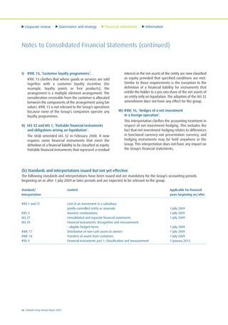Corporate review Governance and strategy Financial statements Information
66 Ecobank Group Annual Report 2009
Notes to Consolidated Financial Statements (continued)
I) IFRIC 13, ‘Customer loyalty programmes’.
IFRIC 13 clarifies that where goods or services are sold
together with a customer loyalty incentive (for
example, loyalty points or free products), the
arrangement is a multiple element arrangement. The
consideration receivable from the customer is allocated
between the components of the arrangement using fair
values. IFRIC 13 is not relevant to the Group’s operations
because none of the Group’s companies operate any
loyalty programmes.
II) IAS 32 and IAS 1, ‘Puttable financial instruments
and obligations arising on liquidiation’.
The IASB amended IAS 32 in February 2008. It now
requires some financial instruments that meet the
definition of a financial liability to be classified as equity.
Puttable financial instruments that represent a residual
interest in the net assets of the entity are now classified
as equity provided that specified conditions are met.
Similar to those requirements is the exception to the
definition of a financial liability for instruments that
entitle the holder to a pro rata share of the net assets of
an entity only on liquidation. The adoption of the IAS 32
amendment does not have any effect for the group.
III) IFRIC 16, ‘Hedges of a net investment
in a foreign operation’.
This interpretation clarifies the accounting treatment in
respect of net investment hedging. This includes the
fact that net investment hedging relates to differences
in functional currency not presentation currency, and
hedging instruments may be held anywhere in the
Group. This interpretation does not have any impact on
the Group’s financial statements.
(b) Standards and interpretations issued but not yet effective
The following standards and interpretations have been issued and are mandatory for the Group’s accounting periods
beginning on or after 1 July 2009 or later periods and are expected to be relevant to the group:
Standard/ Content Applicable for financial
Interpretation years beginning on/after
IFRS 1 and 27 Cost of an investment in a subsidiary
jointly-controlled entity or associate 1 July 2009
IFRS 3 Business combinations 1 July 2009
IAS 27 Consolidated and separate financial statements 1 July 2009
IAS 39 Financial instruments: Recognition and measurement
– eligible hedged items 1 July 2009
IFRIC 17 Distribution of non-cash assets to owners 1 July 2009
IFRIC 18 Transfers of assets from customers 1 July 2009
IFRS 9 Financial instruments part 1: Classification and measurement 1 January 2013
 