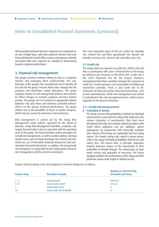 Corporate review Governance and strategy Financial statements Information
84 Ecobank Group Annual Report 2009
Notes to Consolidated Financial Statements (continued)
All transactions between business segments are conducted on
an arm´s length basis, with intra-segment revenue and costs
being eliminated in head office. Income and expenses directly
associated with each segment are included in determining
business segment performance.
3. Financial risk management
The group’s business involves taking on risks in a targeted
manner and managing them professionally. The core
functions of the group’s risk management are to identify all
key risks for the group, measure these risks, manage the risk
positions and determine capital allocations. The group
regularly reviews its risk management policies and systems
to reflect changes in markets, products and best market
practice. The group’s aim is to achieve an appropriate balance
between risk and return and minimise potential adverse
effects on the group’s financial performance. The group
defines risk as the possibility of losses or profits foregone,
which may be caused by internal or external factors.
Risk management is carried out by the Group Risk
Management under policies approved by the Board of
Directors. Group Risk Management identifies, evaluates and
hedges financial risks in close co-operation with the operating
units of the group. The Board provides written principles for
overall risk management, as well as written policies covering
specific areas, such as foreign exchange risk, interest rate risk,
credit risk, use of derivative financial instruments and non-
derivative financial instruments. In addition, the Group Audit
and Compliance is responsible for the independent review of
risk management and the control environment.
The most important types of risk are credit risk, liquidity
risk, market risk and other operational risk. Market risk
includes currency risk, interest rate and other price risk.
3.1 Credit risk
The Group takes on exposure to credit risk, which is the risk
that a counterparty will cause a financial loss to the Group
by failing to pay amounts in full when due. Credit risk is
the most important risk for the Group’s business:
management therefore carefully manages the exposure to
credit risk. Credit exposures arise principally in lending and
investment activities. There is also credit risk in off-
statement of financial position financial instruments, such
as loan commitments. Credit risk management and control
is centralised in the risk management team, which reports
regularly to the Board of Directors.
3.1.1 Credit risk measurement
I) Probability of default
The Group assesses the probability of default of individual
counterparties using internal rating tools tailored to the
various categories of counterparty. They have been
developed internally and combine statistical analysis with
credit officer judgment and are validated, where
appropriate, by comparison with externally available
data. Clients of the Group are segmented into four rating
classes. The Group’s rating scale, which is shown above,
reflects the range of default probabilities defined for each
rating class. This means that, in principle, exposures
migrate between classes as the assessment of their
probability of default changes. The rating tools are kept
under review and upgraded as necessary. The Group
regularly validates the performance of the rating and their
predictive power with regard to default events.
Group’s internal ratings scale and mapping of external ratings are as follows;
Mapping to external rating
Group’s rating Description of grade (Standards and Poors)
1 - 6 Normal assets AAA to B
7 - 8 Assets under watch CCC to C
9 Substardard assets C
10 Assets with risk of default D
 