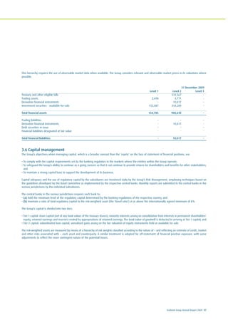 Ecobank Group Annual Report 2009 97
This hierarchy requires the use of observable market data when available. The Group considers relevant and observable market prices in its valuations where
possible.
31 December 2009
Level 1 Level 2 Level 3
Treasury and other eligible bills - 531,567 -
Trading assets 2,698 4,771 -
Derivative financial instruments - 10,017 -
Investment securities - available-for-sale 152,087 354,289 -
Total financial assets 154,785 900,644 -
Trading liabilities - - -
Derivative financial instruments - 10,017 -
Debt securities in issue - - -
Financial liabilities designated at fair value - - -
Total financial liabilities - 10,017 -
3.6 Capital management
The Group’s objectives when managing capital, which is a broader concept than the ‘equity’ on the face of statement of financial positions, are:
• To comply with the capital requirements set by the banking regulators in the markets where the entities within the Group operate;
• To safeguard the Group’s ability to continue as a going concern so that it can continue to provide returns for shareholders and benefits for other stakeholders;
and
• To maintain a strong capital base to support the development of its business.
Capital adequacy and the use of regulatory capital by the subsidiaries are monitored daily by the Group’s Risk Management, employing techniques based on
the guidelines developed by the Basel Committee as implemented by the respective central banks. Monthly reports are submitted to the central banks in the
various jurisdictions by the individual subsidiaries.
The central banks in the various jurisdictions requires each bank to:
• (a) hold the minimum level of the regulatory capital determined by the banking regulations of the respective country, and
• (b) maintain a ratio of total regulatory capital to the risk-weighted asset (the ‘Basel ratio’) at or above the internationally agreed minimum of 8%.
The Group’s capital is divided into two tiers:
• Tier 1 capital: share capital (net of any book values of the treasury shares), minority interests arising on consolidation from interests in permanent shareholders’
equity, retained earnings and reserves created by appropriations of retained earnings. The book value of goodwill is deducted in arriving at Tier 1 capital; and
• Tier 2 capital: subordinated loan capital, unrealised gains arsing on the fair valuation of equity instruments held as available for sale.
The risk-weighted assets are measured by means of a hierarchy of risk weights classified according to the nature of − and reflecting an estimate of credit, market
and other risks associated with − each asset and counterparty. A similar treatment is adopted for off-statement of financial position exposure, with some
adjustments to reflect the more contingent nature of the potential losses.
 