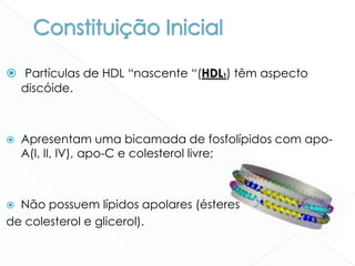  Partículas de HDL “nascente “(HDL1) têm aspecto
discóide.
 Apresentam uma bicamada de fosfolípidos com apo-
A(I, II, IV), apo-C e colesterol livre;
 Não possuem lípidos apolares (ésteres
de colesterol e glicerol).
 