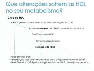 Ciclo da HDL
A HDL3, gerada a partir da HDL discóide pela acção da LCAT
Aceita o colesterol pela SR-B1 proveniente dos tecidos
Esterificado pela LCAT
Tamanho das partículas
Formação da HDL2
Pode resultar por:
– libertação dos colesterol ésteres para o fígado através do SR-B1
– hidrólise dos fosfolípidos e triglicéridos da HDL2, pela lipase hepática
 