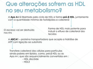 A Apo A-I é libertado pelo ciclo de HDL e forma pré-β HDL, juntamente
com a quantidade mínima de fosfolípidos e colesterol
Forma de HDL mais potente para
induzir o efluxo de colesterol dos
tecidos
O excesso vai ser destruído
nos rins
A ABCA1 – proteína transportadora que acopla a hidrólise de
ATP com ligação ao substrato
Transfere colesterol das células para partículas
ainda pobres em lípidos, como, pré-β HDL ou as
Apo A-I, que são sequencialmente convertidas em :
- HDL discóide
- HDL3
 