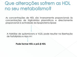 As concentrações de HDL são inversamente proporcionais às
concentrações de triglicéridos plasmáticos e directamente
proporcional à actividade da lipoproteína lipase
A hidrólise de quilomicrons e VLDL pode resultar na libertação
de fosfolípidos e Apo A-I
Pode formar HDL e pré-β HDL
 