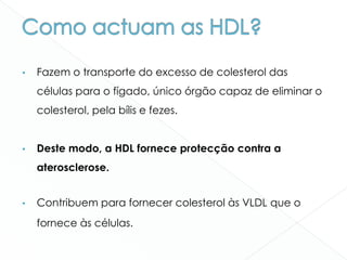 • Fazem o transporte do excesso de colesterol das
células para o fígado, único órgão capaz de eliminar o
colesterol, pela bílis e fezes.
• Deste modo, a HDL fornece protecção contra a
aterosclerose.
• Contribuem para fornecer colesterol às VLDL que o
fornece às células.
 