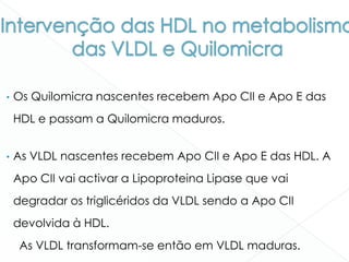 • Os Quilomicra nascentes recebem Apo CII e Apo E das
HDL e passam a Quilomicra maduros.
• As VLDL nascentes recebem Apo CII e Apo E das HDL. A
Apo CII vai activar a Lipoproteina Lipase que vai
degradar os triglicéridos da VLDL sendo a Apo CII
devolvida à HDL.
As VLDL transformam-se então em VLDL maduras.
 