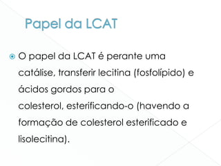  O papel da LCAT é perante uma
catálise, transferir lecitina (fosfolípido) e
ácidos gordos para o
colesterol, esterificando-o (havendo a
formação de colesterol esterificado e
lisolecitina).
 