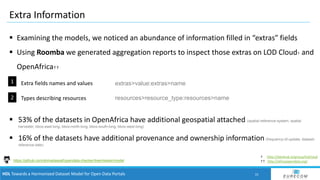 HDL Towards a Harmonized Dataset Model for Open Data Portals
Extra Information
15
 Examining the models, we noticed an ab...