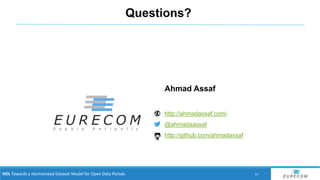 17HDL Towards a Harmonized Dataset Model for Open Data Portals
Questions?
Ahmad Assaf
http://ahmadassaf.com/
@ahmadaassaf
...