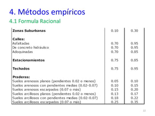 4. Métodos empíricos
4.1 Formula Racional
.
22
 