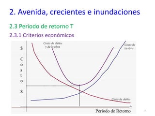 2. Avenida, crecientes e inundaciones
2.3 Periodo de retorno T
2.3.1 Criterios económicos
7
 